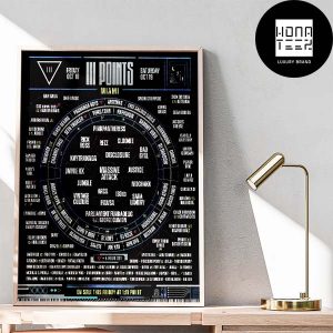 III Points Festival 2024 Lineup Fan Gifts Home Decor Poster Canvas